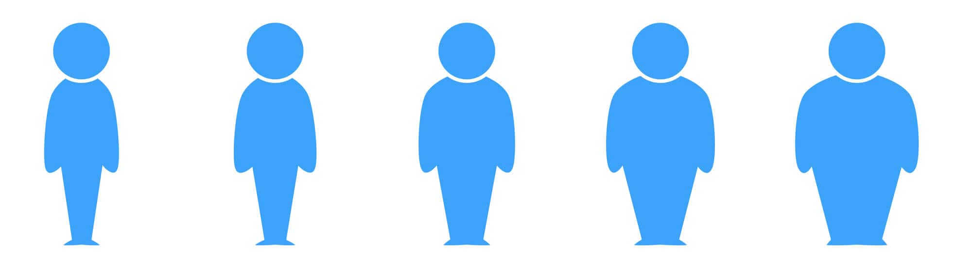 What is a “normal” body fat percentage